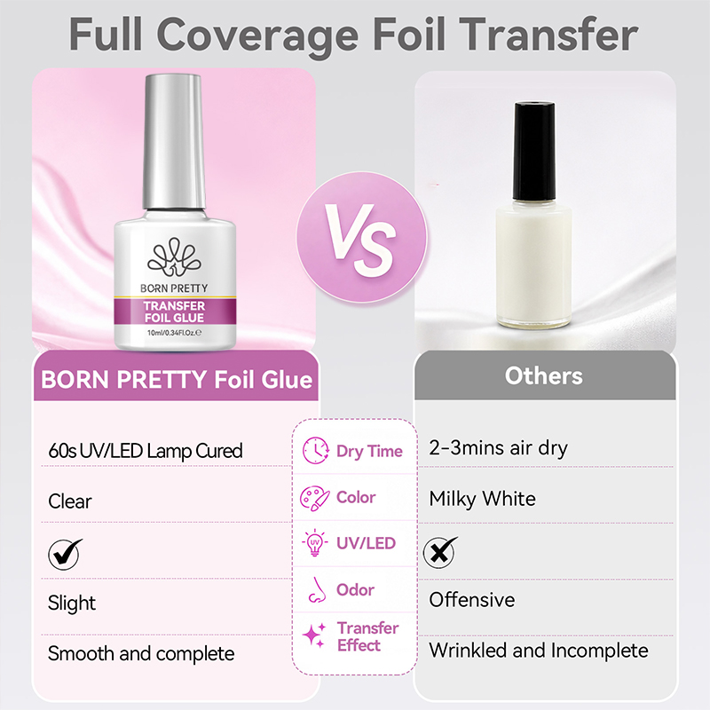 กาวติดฟอยล์เล็บ BORN PRETTY 10 - Nail Foil Transfer บทวิจารณ์และราคา