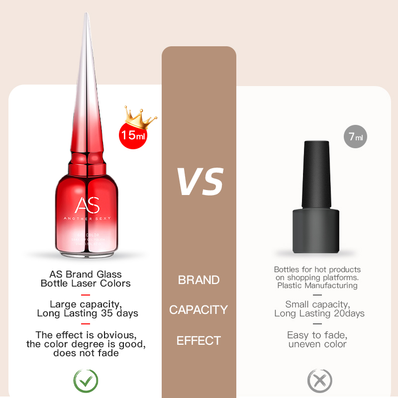 เช่น 15ml Peel Off BASE GEL ยา - Peel Off Base Coat บทวิจารณ์และราคา